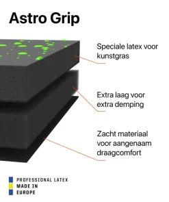 T1TAN Black Beast 3.0 (FP)- Beast Collectie|Met Fingersave