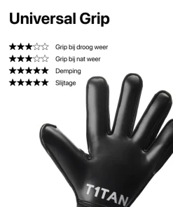 T1TAN Classic 1.0 Black-Out- Classic Collectie|Keepershandschoenen Voor Kinderen