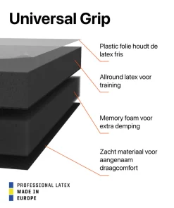 T1TAN Classic 1.0 Black-Out- Classic Collectie|Keepershandschoenen Voor Kinderen