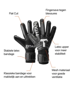 T1TAN Classic 1.0 Black-Out (FP)- Classic Collectie|Met Fingersave