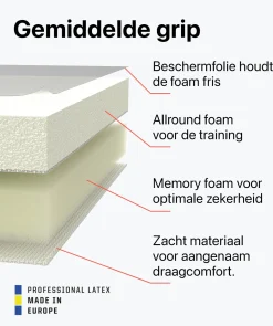 T1TAN Classic 1.0 White-Out (FP)- Classic Collectie|Met Fingersave