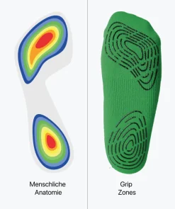 T1TAN Grip Socks - groen- Sokken