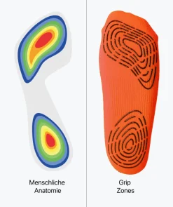 T1TAN Grip Socks - oranje- Sokken