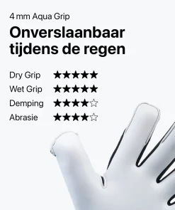 T1TAN Petrol Beast Junior Pro 3.0-Kinderen Keepershandschoenen Voor Kinderen|Beast Collectie