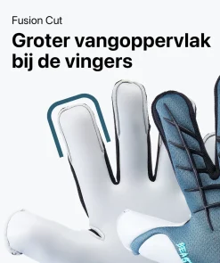 T1TAN Petrol Beast Junior Pro 3.0 (FP)-Kinderen Met Fingersave|Keepershandschoenen Voor Kinderen