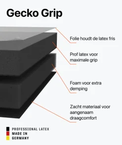 T1TAN Rebel 2.0 Black-Out (FP)- Rebel Collectie|Met Fingersave