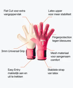 T1TAN Rebel 2.0 Fluo Pink Junior (FP)-Kinderen Rebel Collectie|Met Fingersave