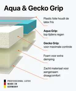 T1TAN Rebel 2.0 Sky Blue Junior Pro (FP)-Kinderen Met Fingersave|Keepershandschoenen Voor Kinderen