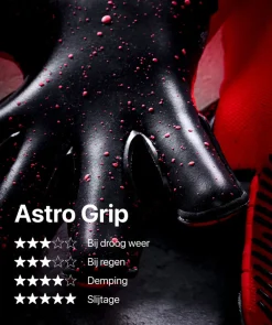 T1TAN Rebel 2.0 Solar Red- Rebel Collectie|Keepershandschoenen Voor Kinderen