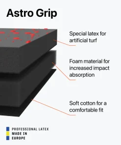 T1TAN Rebel 2.0 Solar Red Junior Pro (FP)-Kinderen Keepershandschoenen Voor Kinderen|Met Fingersave