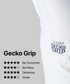 T1TAN Rebel 2.0 White-Out Junior Pro (FP)-Kinderen Met Fingersave|Keepershandschoenen Voor Kinderen