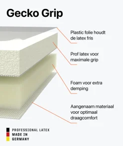 T1TAN Rebel 2.0 White-Out Junior Pro (FP)-Kinderen Met Fingersave|Keepershandschoenen Voor Kinderen