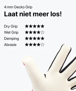 T1TAN Red Beast Junior Pro 3.0 (FP)-Kinderen Keepershandschoenen Voor Kinderen|Met Fingersave