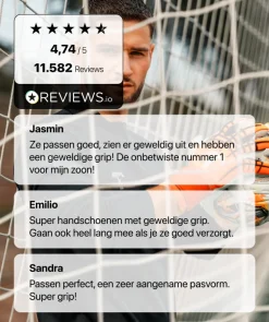 T1TAN Shocking Beast 3.0- Beast Collectie