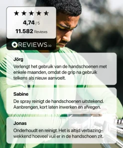 T1TAN Spray - Turbogrip- Verzorgingsproducten